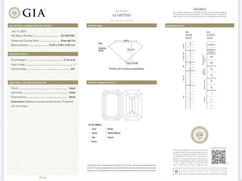 GIA I Color VS1 Clarity Emerald-cut Diamond 2.16 carats PT Ring 1.24ct SD