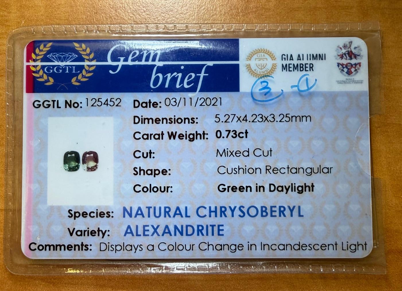 .73ct Alexandrite 14K Two Tone Ring