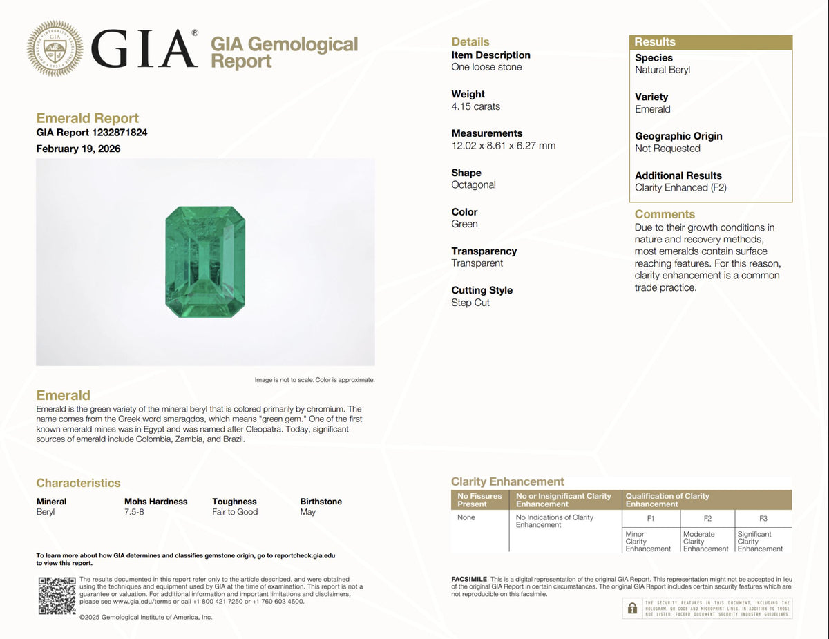 4.15ct F2 Emerald Platinum Ring 1.16ct (J VS2 No Cert) Trapezoid Diamond 7g